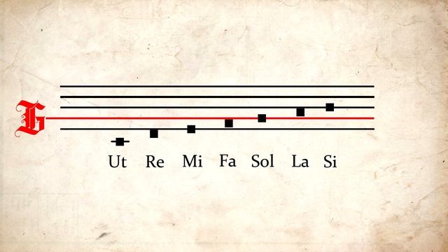 Нотация смотреть онлайн
