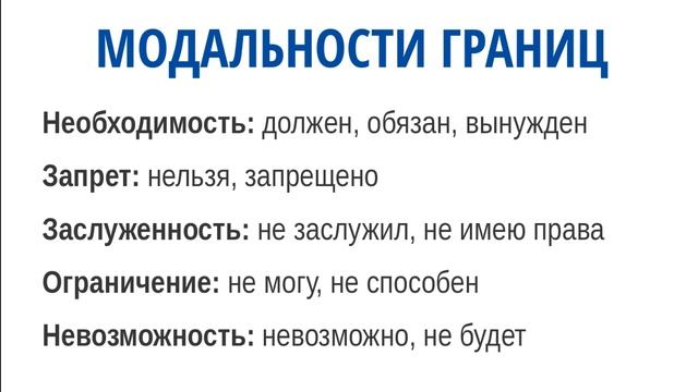 НЛП за 5 минут: Убеждения о долженствовании смотреть онлайн