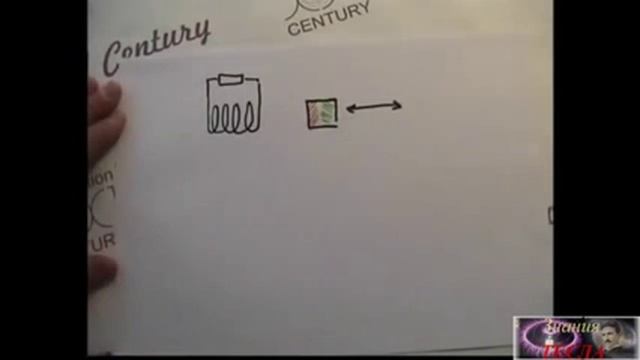Электродинамика.Часть 4.Энергия магнитного поля. смотреть онлайн