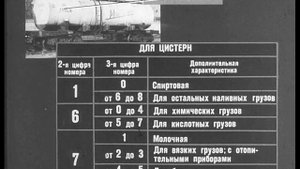 Диафильм Нумерация грузовых вагонов и единая сетевая разметка грузовых документов