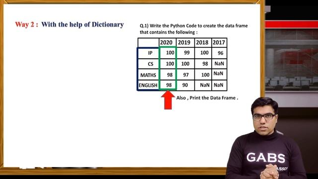 Class 12 Python Chapter 1 | Class 12 Python Pandas | IP Class 12 Python | IP for Class 12