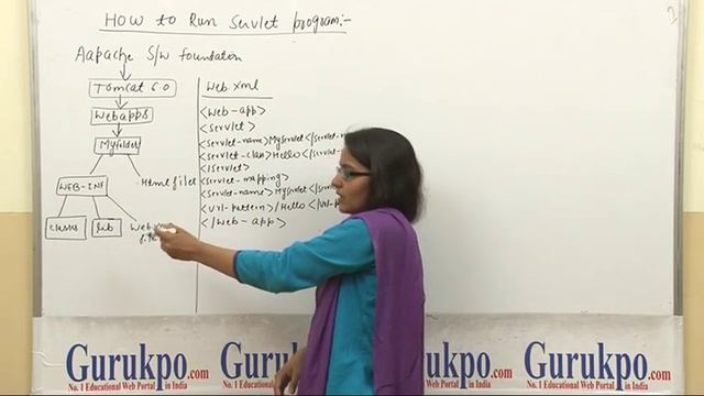 How to run Servlet program (JAVA, TomCat)(BCA,MCA,M.scIT) смотреть онлайн