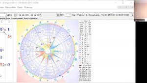 Как выбрать профессию с помощью Формулы Души?