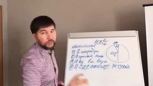 Знакомство! К чему приведёт С чего начать бизнес смотреть онлайн