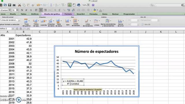 Líneas de tendencia y proyecciones en EXCEL смотреть онлайн