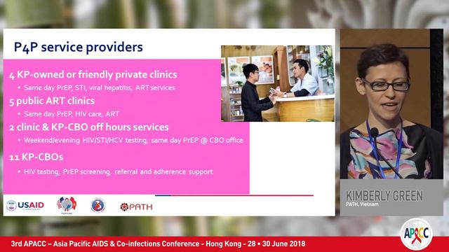 KPLHS for HIV testing and PrEP in Vietnam | Kimberly Green, MA, PhD смотреть онлайн