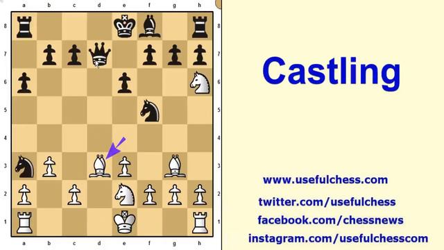 Castling in the chess.  The rules and the advantage of the castling.