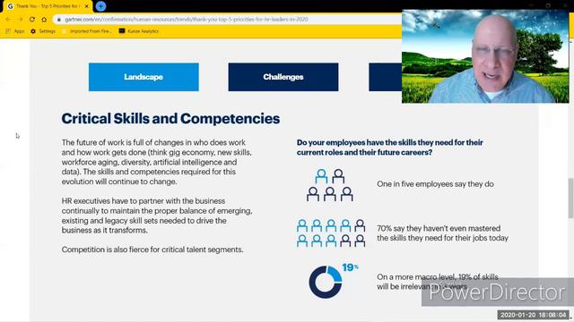 Gartner Study: How Employees feel about their Skills & Competencies смотреть онлайн