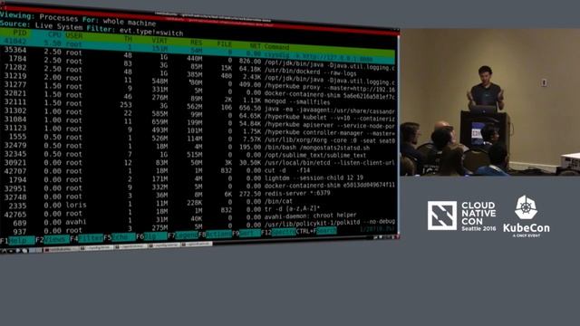 You’re Monitoring Kubernetes Wrong by Loris Degioanni, Sysdig смотреть онлайн