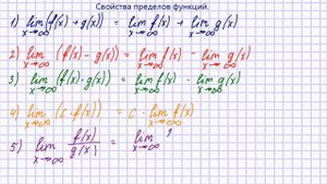 Предел функции. Предел последовательности. Часть1: Немного теории.