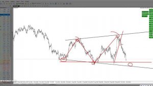 Евро пора покупать Торговля по системе брейкаут
