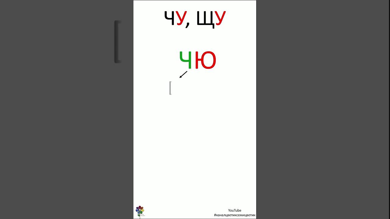 Почему ЧУ, ЩУ пишется с У? Что будет, если написать ЧУ, ЩУ с Ю? Фонетический разбор #shorts смотреть онлайн