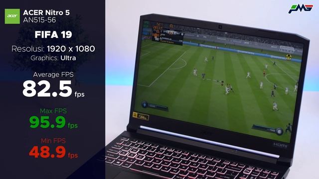 Nyari laptop gaming budget 12 jutaan? Worth it gak sih?! - Acer Nitro 5 AN515-56 Review Indonesia смотреть онлайн