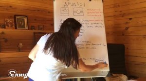 Разминка на развитие дивергентного мышления