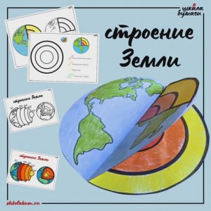 внутреннее строение Земли - поделка из бумаги