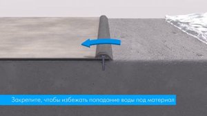 Коротко о том, что такое бетонное полотно