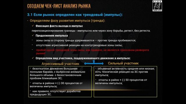 12 Анализ рыночной ситуации