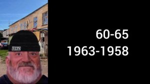 Мем мр исключительный твой год рождения это: