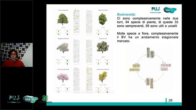 Seconda edizione - Lezione 5 - Alcuni casi studio смотреть онлайн