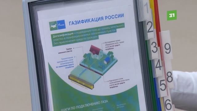 Газ там, где его ждут — АО "Газпром газораспределение Челябинск"