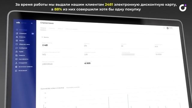 Как получить трафик с приложения UDS на сумму более 2 500 000 ₽ в пандемию в мебельном бизнесе смотреть онлайн