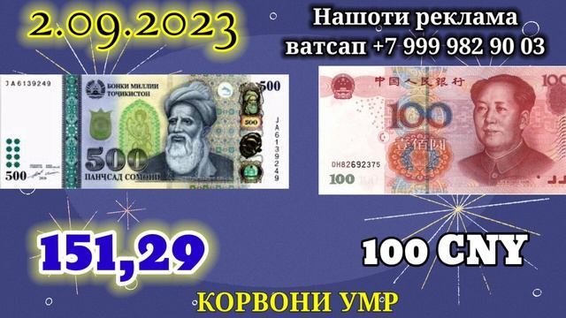 ХУШ ХАБАР? КУРСИ РУБЛ ДОЛЛАР ЮАН ИМРУЗ 2.09.2023 ЛАЙКА БЗА АВЛОД смотреть онлайн