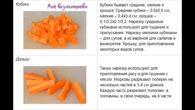 Нарезка моркови / Как и для чего смотреть онлайн