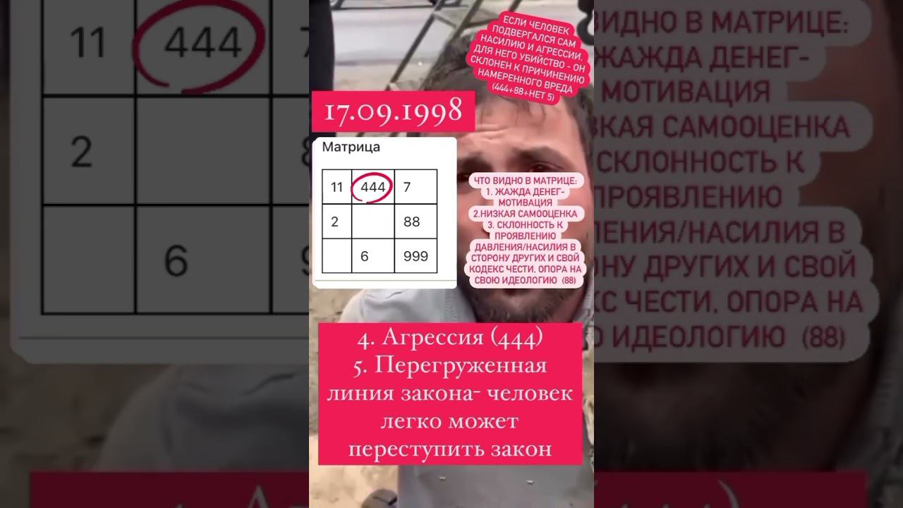 ВЫЧИСЛИТЬ СКЛОННОСТЬ К АГРЕССИИ?#психологияличности#психоматрица#нумеролог#крокусситихолл#агрессия