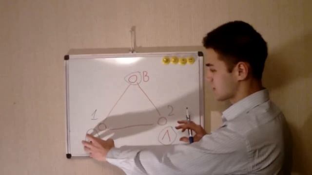 Магический треугольник запоминания / Развитие Памяти / Тренировка Памяти