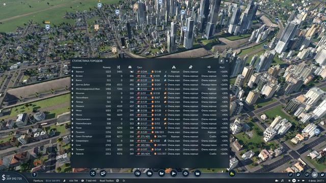 Как поднять фпс | Transport Fever 2 песочница с модами | (жд игры) смотреть онлайн