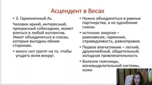 Тема 5, лекция 4. Асцендент в Весах