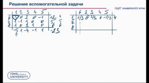 6. Решение вспомогательной задачи