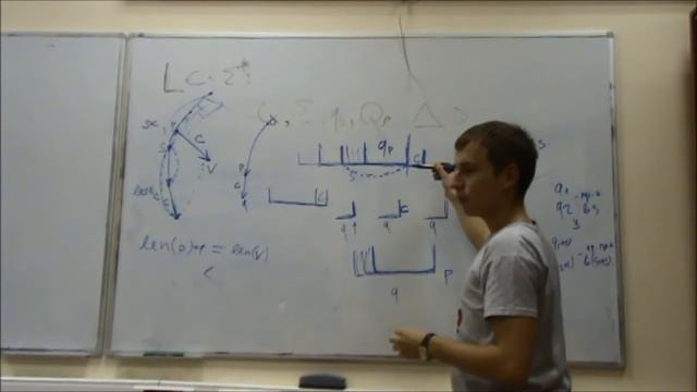 Алгоритмика для экспертов Техкурс МФТИ 13 10 2014 смотреть онлайн