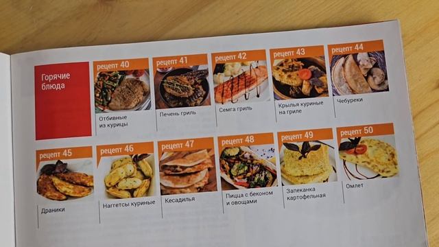 МОЙ ПОМОЩНИК НА КУХНЕ. ??? Обзор мультипекаря со сменными панелями от фирмы REDMOND.