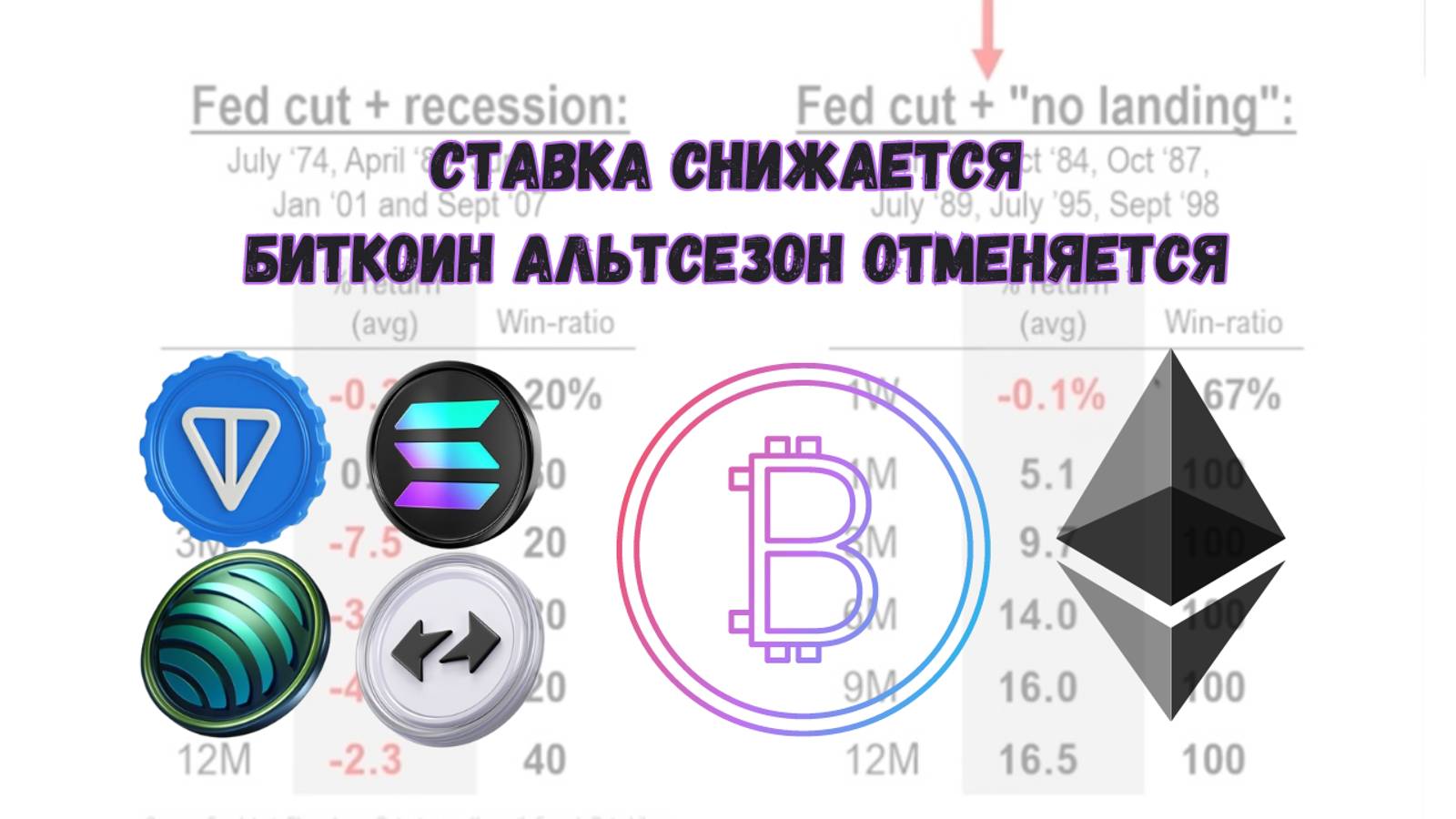 Ставка Снижается Биткоин Альтсезон Отменяется Криптовалюта Риски Повышаются
