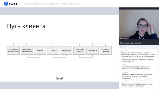 eLama: Новые и недооцененные инструменты интернет-маркетинга от 29.09.2020 смотреть онлайн
