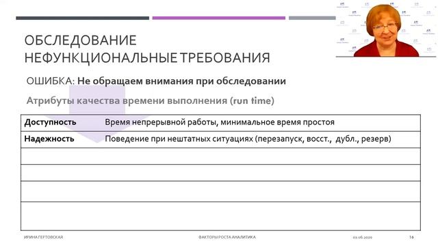 Типичные ошибки аналитиков и способы их исключения