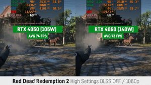 RTX 4050 (105W) vs RTX 4050 (140W) Laptop/Notebook