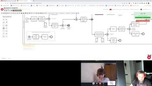 Лучшие процессы в BPMN: работы учеников с курса 0704