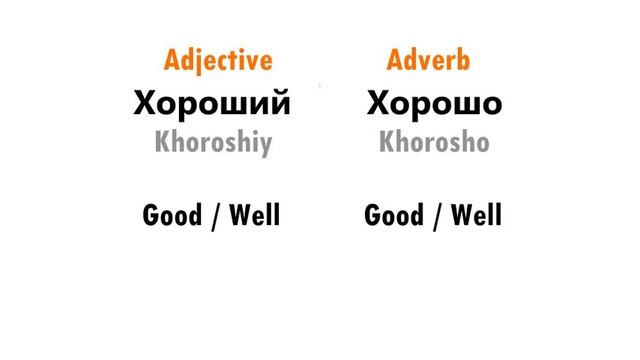 Learning To Use Russian Adjectives & Adverbs | Start Speaking Russian Faster! смотреть онлайн