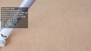 Лучшие Вертикальные Беспроводные Пылесосы 2024