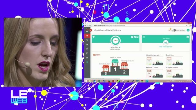 Roxanne Varza & Agathe Pavia & Arnaud d'Hoop - Product Demo - LeWeb'14 Paris смотреть онлайн