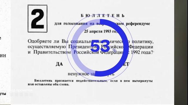 Девяностые: Начало