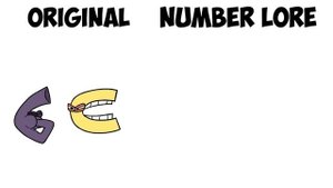 Alphabet Lore vs Number Lore (by The Content You Want) Comparison