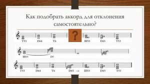 Отклонения  в тональности 1 ст  родства