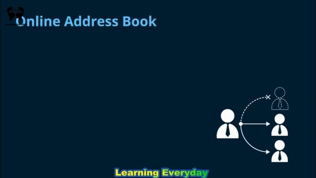 Java Project Ideas for Beginners | Easy Java projects for beginners