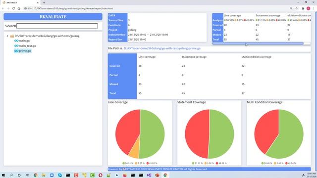 Code Coverage for Golang смотреть онлайн