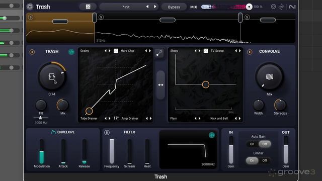 02. Multiband Display