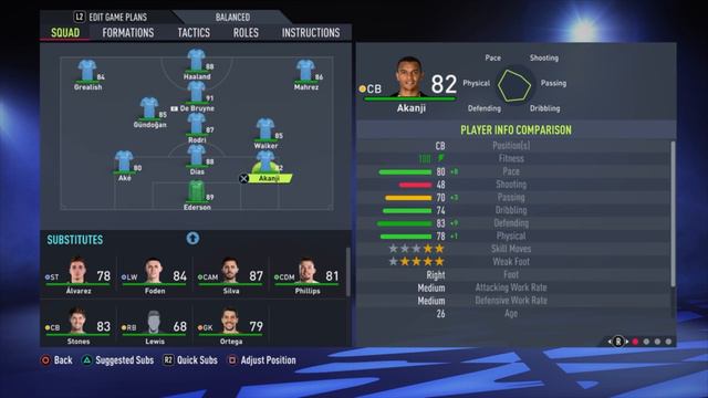 Pep Guardiola’s Man City Champions League Winning Tactics in FIFA 22 (works on FIFA 23)
