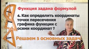 Как определить координаты точек пересечения графика функции с осями координат.